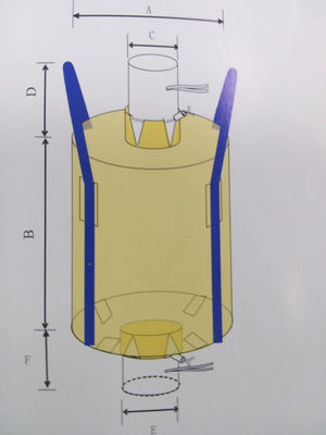 Beli Kelembaban Tahan Lipat Tas Besar FIBC PP Circular Bulk Bag Untuk Mineral online manufacture